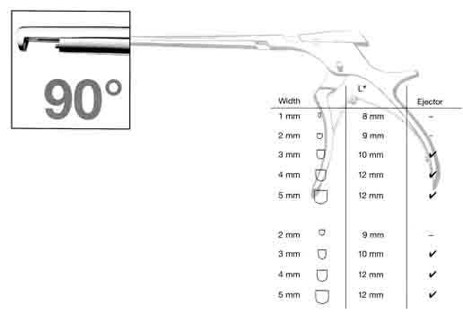 KERRİSON PANÇ SÖKÜLÜP TAKILABİLİR PİSTONLU.230MM 90' 3MM AŞAĞI